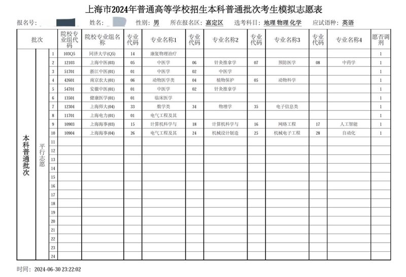 高考志愿填报：把握未来航向的舵手