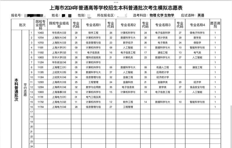 高考志愿填报：一次选择，未来的启航