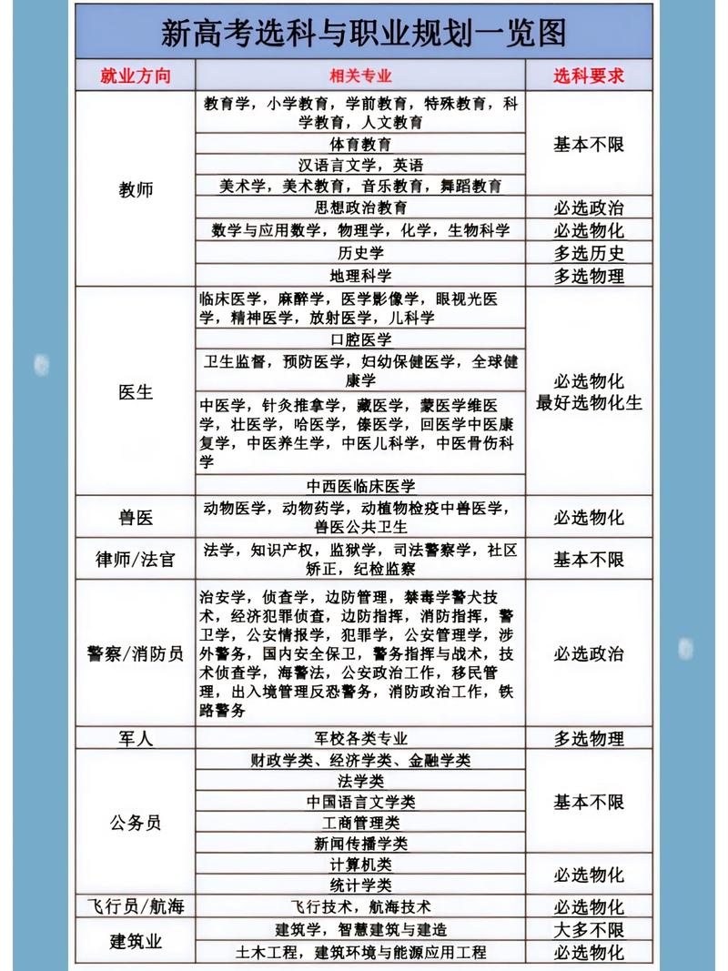 强基计划：教育改革的新篇章