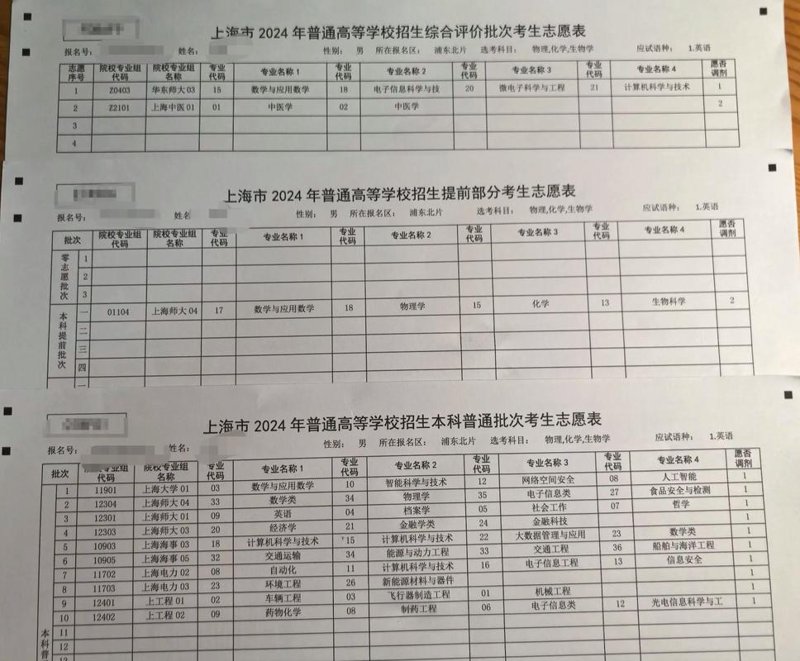 新高考选科：开启未来职业之门